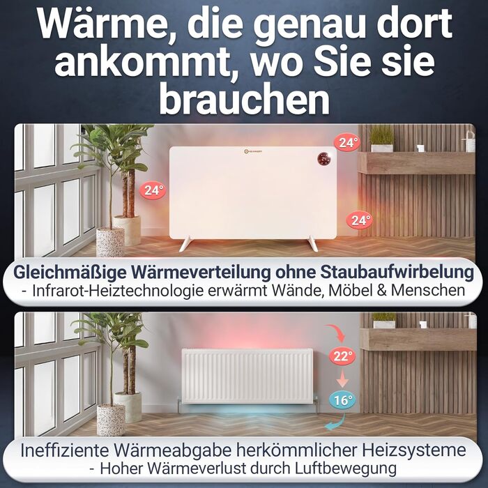 Інфрачервоний настінний обігрівач 600 Вт - Миттєве комфортне тепло - Значно знижує витрати на опалення - Розкішні функції з термостатом застосунок - Міцний, безшумний - 2-в-1 настінний та окремостоячий пристрій (600 Вт)