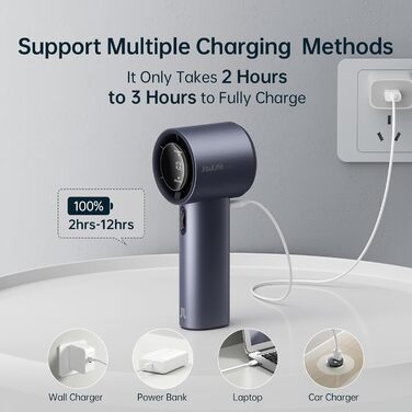 Портативний портативний вентилятор JISULIFE, регульована швидкість (1-100), міні-вентилятор Turbo, акумуляторна батарея 3600 мАг, цифровий дисплей, для жінок, чоловіків, подорожей/кемпінгів/на природі синій