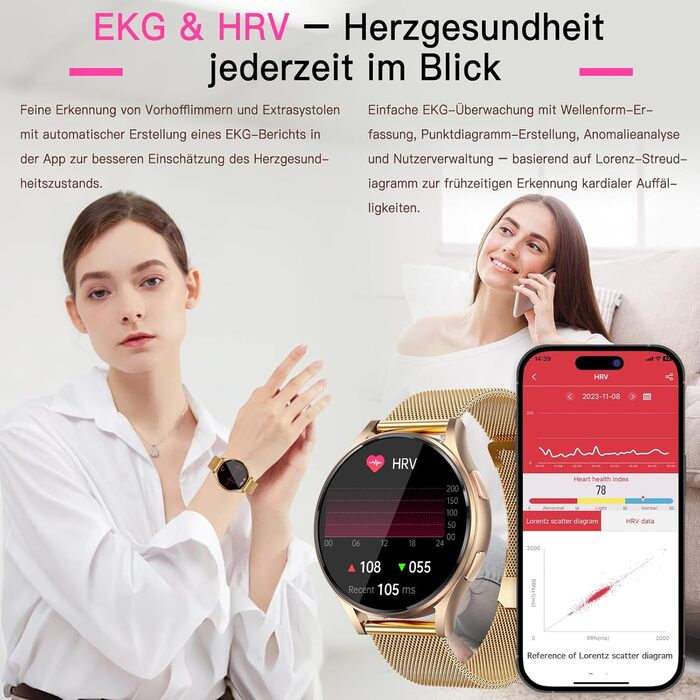 Жіночий смарт-годинник з ЕКГВСР/годинником заряду батареї/тиском батареї/ІМТ/сечовою кислотою, круглий 1,43-дюймовий AMOLED годинник для здоров&39я з функцією телефону, 24-годинний монітор серцевого ритму, монітор сну, фітнес-трекер менструального циклу, 