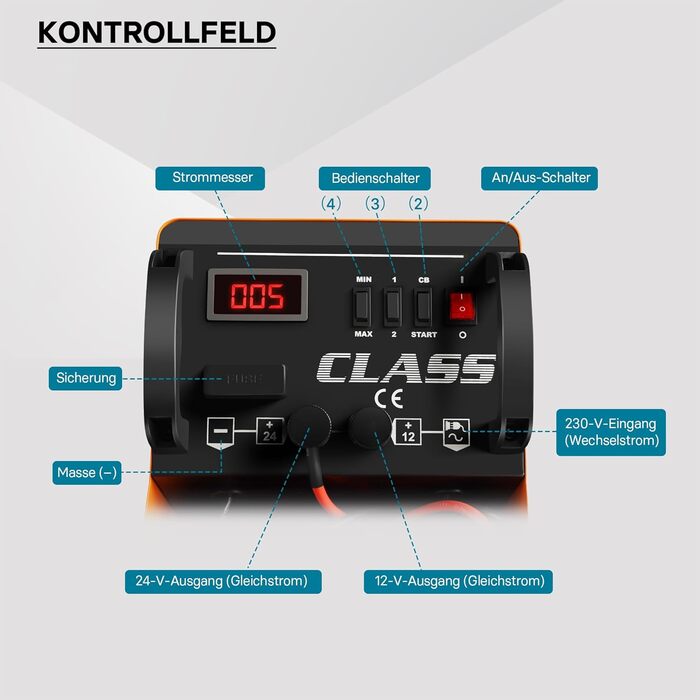 Зарядний пристрій Wiltec Зарядний пристрій 12В 24В Зарядний пристрій Boost 430