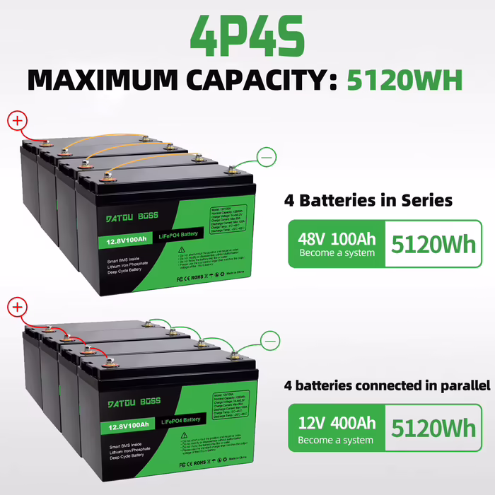 DATOUBOSS LiFePO4 12V Battery with BMS 8000Cycles, 100A 200A 300A, for Inverter, Motorhome, Solar System, Boat, Household, Solar