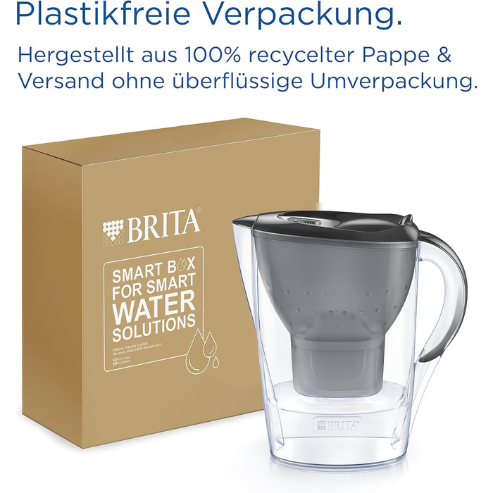 Фільтр для води BRITA Глечик-глечик Marella графіт (2,4 л) з картриджем MAXTRA PRO All-in-1 фільтр для зменшення вапняного нальоту, хлору, свинцю, міді та речовин, що погіршують смак у воді