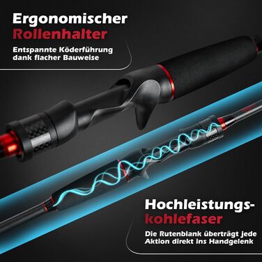 М I 10-20 г / 15-40 г / 20-60 г I з котушкою Hyper Cast Baitcast I Вудка Baitcast для щуки Baitcaster Combo для рибалок-правшів 210 15-40 г, 2.10