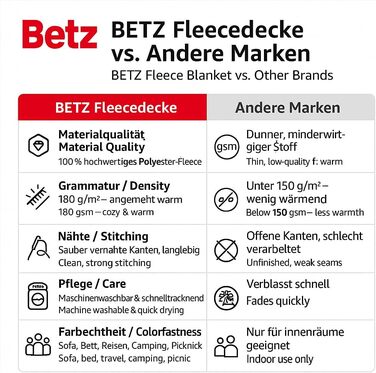 Флісові ковдри Betz, 3 шт., 130x170 см, 180 г/м Мякий плед Пухнастий плед для дивана як покривало Легкий, теплий та простий у догляді Антрацит