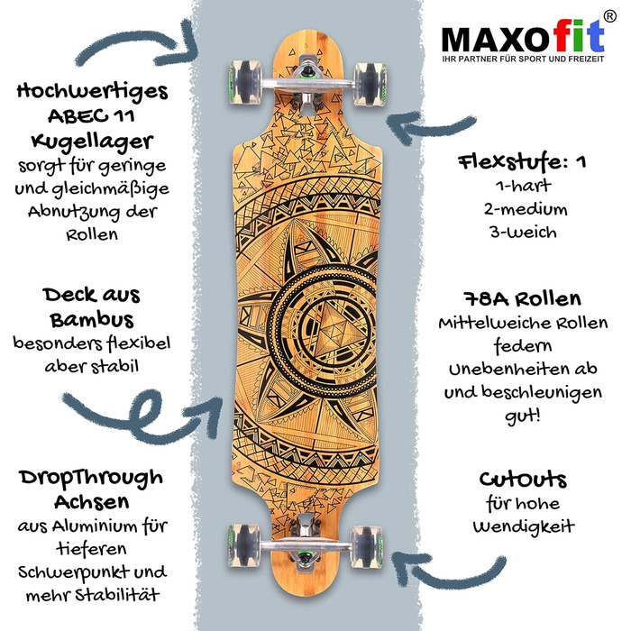 Лонгборд MAXOfit XXL Deluxe Jamaica LB-01 104 см 7-шаровий клен drop mount freeride ABEC-9 78A колеса 75мм повний компліт для фрірайду стрибків GeoLines дизайн оригінал Німеччина 2025