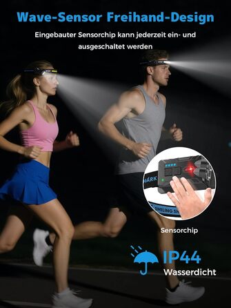 Налобний ліхтар Smiling Shark, ультраяскравий акумуляторний налобний ліхтар ємністю 2400 мАг, 2 білих світла та 2 прожектори з датчиком руху, багаторежимний світлодіодний налобний ліхтар з функцією обертання на 270 для кемпінгу на свіжому повітрі