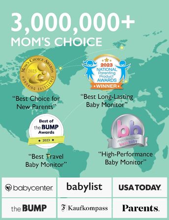 Монітор для дітей з камерою 5 дюймів, 1080P HD Video Монітор для дітей без Wi-Fi з камерою та аудіо Монітор для дітей 5000 мАг, ба