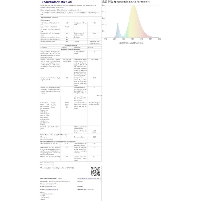 Світлодіодний абажур для ялинки з кільцем Konstsmide