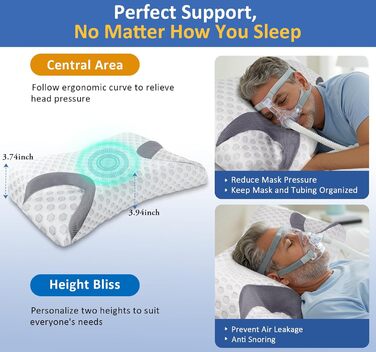 Подушка з піни з ефектом пам&39яті CPAP для сну на боці, подушка для сну з апное, ортопедична подушка для підтримки шиї, полегшує біль у шиї для сну на боці, білий 01-стандарт (22,83&39*14,96&39*3,74&39)