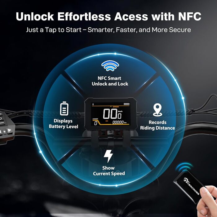 Електричний велосипед EVERCROSS для дорослих, 250 Вт, шини 16&quot/20&quot x 4.0 Fat, швидкість до 25 км/год та запас ходу 60-100 км, знімний акумулятор 36V/48V, гірський, сніговий, позашляховий електровелосипед EK30 чорного кольору - макс. 100 км