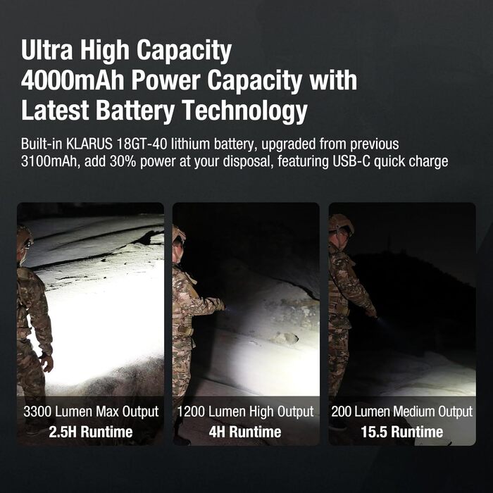 Тактичний ліхтарик Klarus XT11GT Pro Ultimate Control з двома перемикачами, яскравістю 3300 люмен, дальністю променя 380 метрів, водонепроникністю IPX8 для кемпінгу, походів та надзвичайних ситуацій