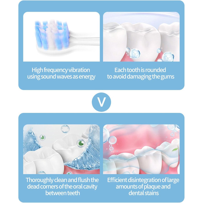 Електричні зубні щітки Dtaigou для подорожей, акумуляторні зубні щітки з футляром, електричні зубні щітки - глибоке чищення 40 000 VPM, 6 режимів, зубна щітка, дорожній кейс в комплекті