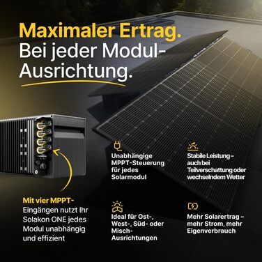 ОДНА універсальна балконна електростанція-накопичувач ємністю 2,11 кВтгод, потужністю 2600 Вт через 4 MPPT, функціями штучного інтелекту, нульовим живленням, єдиною екосистемою додатків, підтримкою plug & play