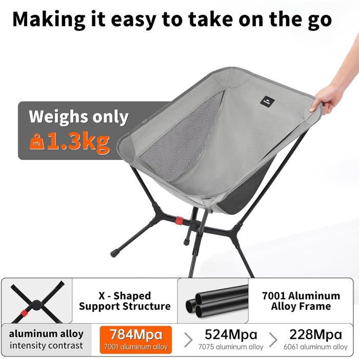 Крісло для кемпінгу Naturehike, складне, надлегке розкладне крісло компактний розмір у упаковці та міцна конструкція для кемпінгу, пікніків та активного відпочинку на свіжому повітрі, походи (сірий M) сірий S