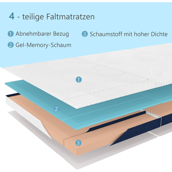 Складаний матрац 120 x 195 x 15 см, 4-секційний, складний - Складаний матрац зі знімним чохлом, гостьовий матрац для подорожей, кемпінгу, гостьове ліжко (білий та синій) 120x195x15 15,0 сантиметрів