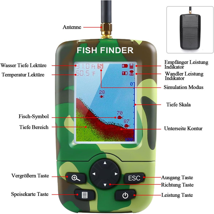 Човен для приманки Човен для приманки з GPS Човен для риболовлі Човен для приманки з ехолотом і GPS Коропова риболовля Знайти човен Ехолот з датчиком ехолота, запасні батарейки, сумочка Камуфляжний човен з ехолотом