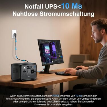 Портативна електростанція OUKITEL P800E 800 Вт, сонячний генератор-накопичувач енергії 512 Втгод LiFePO4 з піковою вихідною потужністю 1600 Вт змінного струму, PD100 Вт Type-C, швидка зарядка 0-100 за 1 годину, для подорожей, кемпінгу, відключень електрое