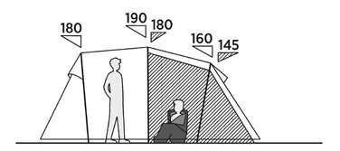 Намет п'ятимісний Easy Camp Hidra 5 (120491)