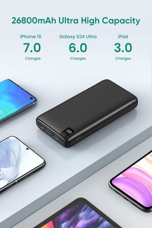 Зовнішній акумулятор ADDTOP Powerbank 26800mAh з потужністю 22,5 Вт, портативний зарядний пристрій з 4 портами, сумісний зі смартфонами, планшетами та іншими пристроями, чорний