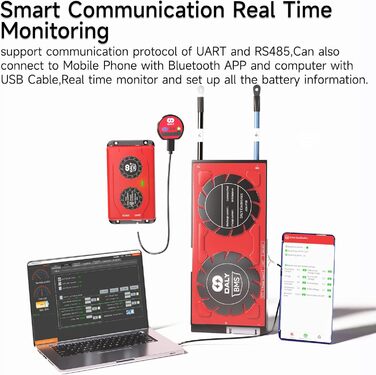 Розумний еквалайзер Daly 16S 1A для балансування групи конденсаторів літій-іонних акумуляторів Lifepo4 LTO, друкованої плати 16S, розумний активний балансувальник 1A