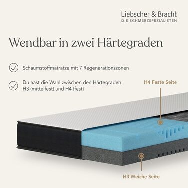 Двосторонній матрац 90x200 см із зоною підтримки хребта та кульшових суглобів - Зручний 7-зонний матрац з холодної піни - Ідеальне зняття тиску та пасивне розтягування м&39язів під час сну 90 x 200 см