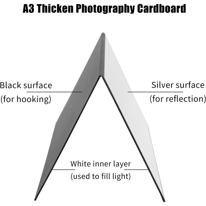 Картон, відбивач світла 3 в 1 Карта-рефлектор для фотографій Розмір A3 Складний рефлектор Картонна коробка Аксесуари для фотографії (сріблястий, білий і чорний)