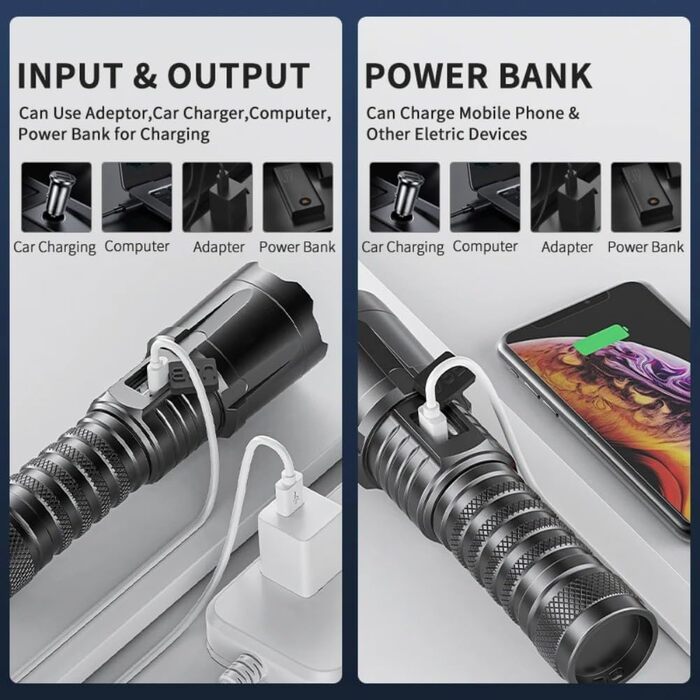 Акумуляторний ліхтарик SuperFire з 5 режимами та функцією масштабування (A) ONE