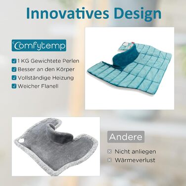 Повністю зважений грілка для шиї та плечей Comfytemp з 9 налаштуваннями нагріву, автоматичне вимкнення 0,5-9 год, грілка для шиї 1 кг, грілка для плечей, електрична грілка, подарунки для мам, жінок, мами, тата, синій, 53x48 см