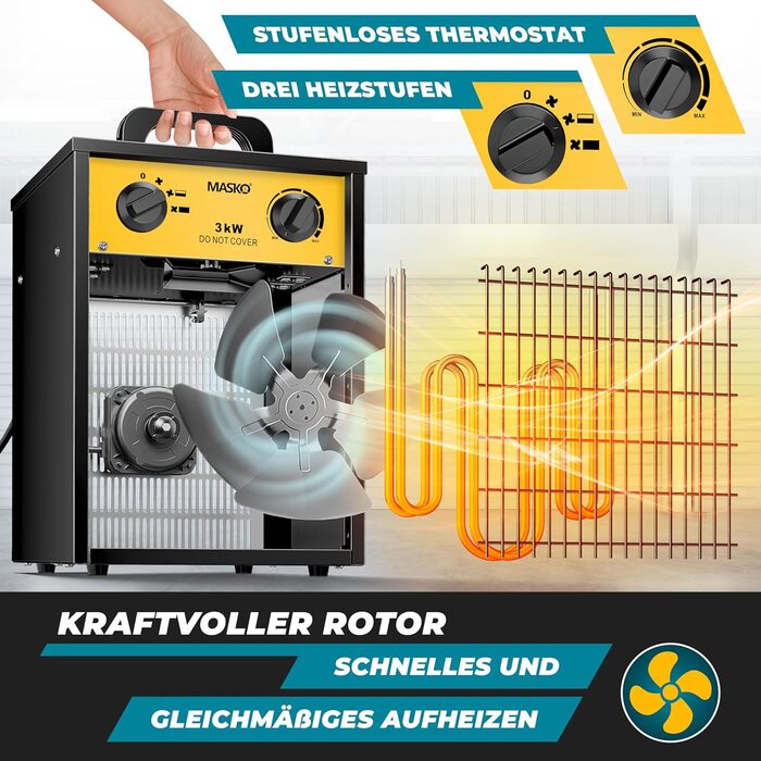 Електричний обігрівач MASKO, вентилятор-обігрівач, будівельний обігрівач, керамічний радіаційний обігрівач, електричний нагрівальний пристрій з термостатом, електричний обігрівач з 3 режимами нагріву, вентилятор-обігрівач для використання всередині та зов