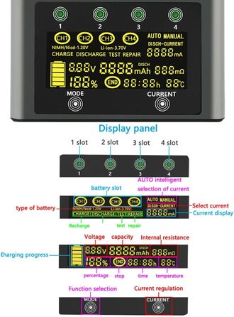 Зарядний пристрій для акумуляторів 18650 LiitoKala Lii-600 із сенсорним РК-дисплеєм, зарядний пристрій для акумуляторів типу АА з 4 відсіками, включаючи адаптер 12V5A для Li-Ion/Ni-MH/Ni-Cd 14500 21700 AA AAA тощо.