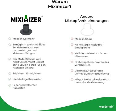 Редуктор міксимайзера для Thermomix TM6 & TM5 Ефективне подрібнення, змішування та подрібнення продуктів Зроблено в Німеччині TM6/TM5
