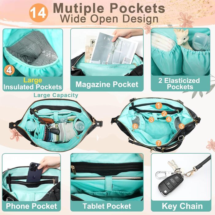 Пеленальна сумка MOMINSIDE, сумка-сумка, шкіряна пеленальна сумка, рюкзак з 14 кишенями для мами, тата, список бажань для дитини,