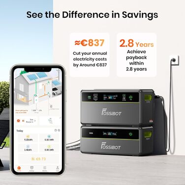 Балконна електростанція з накопичувачем, акумулятор LFP 1,98 кВтгод, сонячний вхід MPPT 2000 Вт, універсальний накопичувач енергії з мікроінвертором, 1200 Вт змінного струму, 6500 циклів зарядки, розширювана, електростанція, Plug&Play, 1200