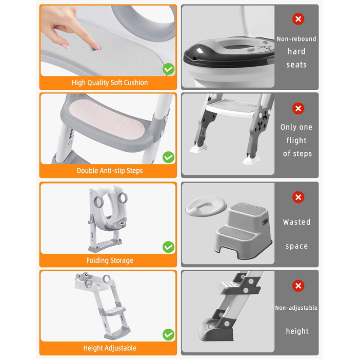Дитяче сидіння для унітазу зі сходами, дитяче сидіння для унітазу для хлопчиків і дівчаток, регулюється по висоті і складається, д
