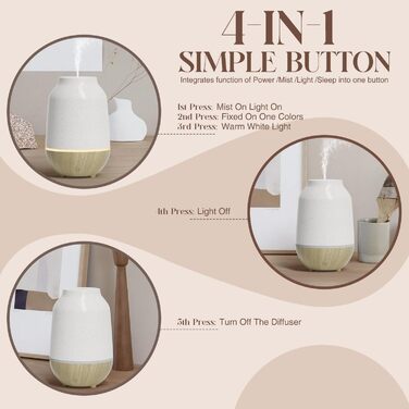 Аромадифузор SALKING, керамічний ультразвуковий ароматерапевтичний дифузор для ефірних олій, з функцією автоматичного вимкнення, теплий білий, світло-білий дифузор з текстурою дерева для домашнього офісу або йоги