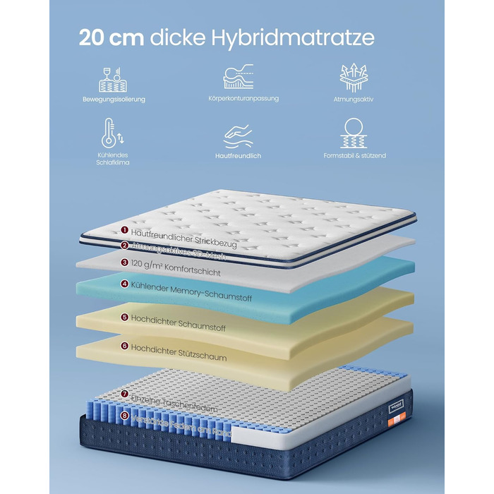 Матрац VASAGLE, 140 x 200 x 20 см, пружинний матрац з гелевої піни з ефектом пам&39яті, середньої жорсткості, H3, 7-зонна підтримка, ізоляція руху, дихаючий чохол, синій RMZ214QZ02 140 x 200 см 20 см