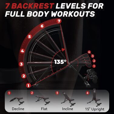 Регульована силова лава Dskeuzeew, багатофункціональна тренувальна лава, складна похила лава з 7-позиційним регулюванням спинки та стрічкою опору/4-позиційним регулюванням навантаження, 400 кг, оновлення лави