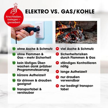 Електрична піч для піци GOURMETmaxx з сервером для піци Сенсорний дисплей, функція таймера, 7 програм і режим зроби сам Піцайоло до 430 C Міні-піч для піци, тарт фламбе і Ко.