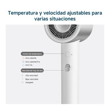 Іонічний фен Xiaomi Water Ionic Hair Dryer H500 EU