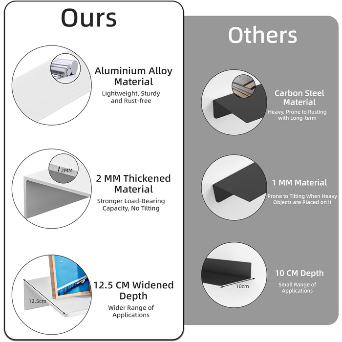 Біла металева настінна полиця, комплект з 2 шт. - Нержавіючий алюміній - Плаваюча полиця - полиця для душу 30 см, не потребує свердління, ідеально підходить для декору та настінного зберігання в будь-якій кімнаті, біла, 30 x 12,5 см