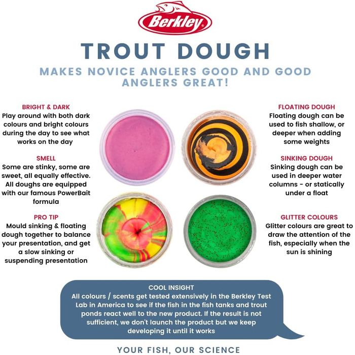 Сезонний набір Berkley PowerBait Trout Dough, 4 кольори та смаки для цілорічного лову форелі, ароматизована, пластична наживка, підходить для всіх рівнів майстерності (весна).