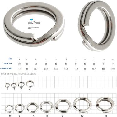 Стопорні кільця BKK Split Ring 51 нержавіюча сталь 8-68 кг - 12 шт.