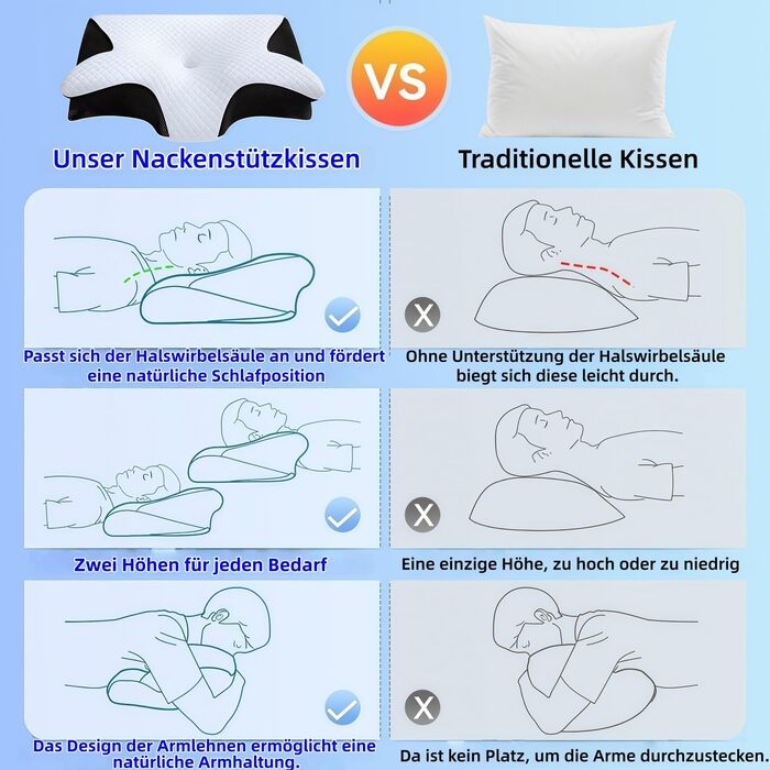 Подушка для відпочинку ZYVO для голови та шиї, терапевтична подушка для сну, апное, ортопедична подушка, хропіння, апное, підтримка шиї, знімна та миється, ефективно покращує проблеми зі сном (чорна)