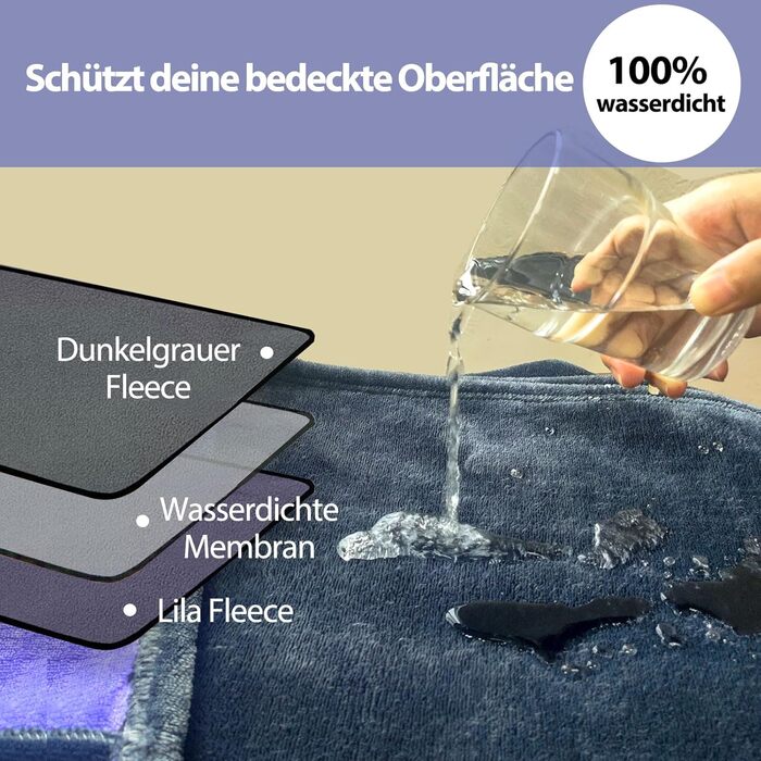 Водонепроникна ковдра YISURE Love Blanket 230x203 см для пар, ковдра Splash розміру King для дорослих пар, двосторонній захисний чохол для меблів або матраца сірий/фіолетовий 230x203 см