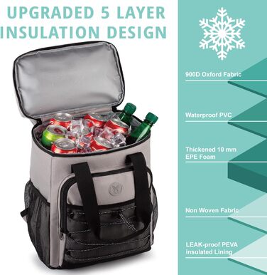 Рюкзак-холодильник з м&39якою ручкою для перенесення, легкий та утеплений, герметичний, великої місткості ідеально підходить для жінок та чоловіків для пляжу, кемпінгу, пікніків, риболовлі та походів, сірий