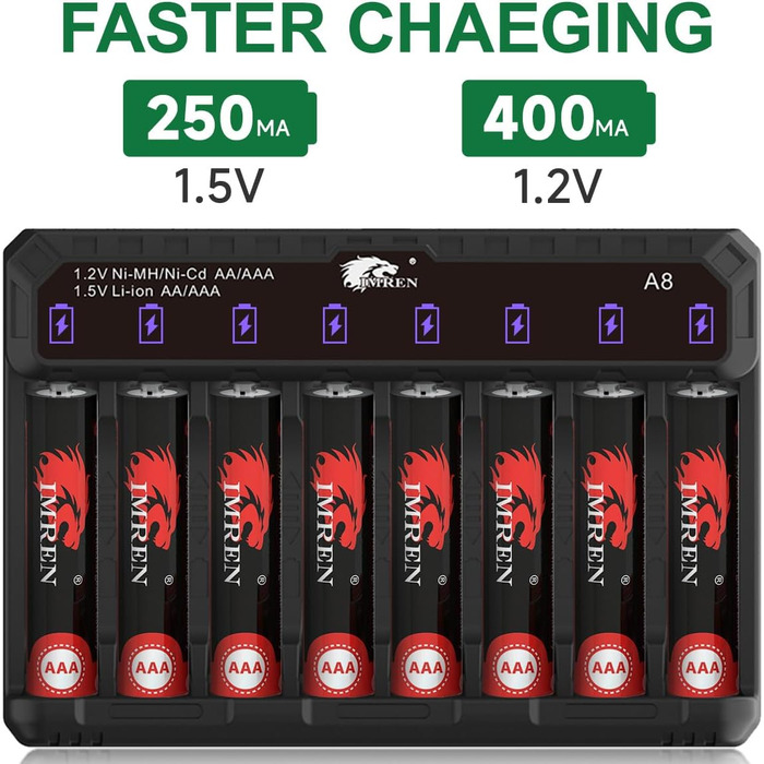 Зарядний пристрій IMREN для літієвих акумуляторів типу AA AAA, зарядний пристрій для акумуляторів типу AA AAA 1,5 В для літієвих та 1,2 В для нікель-метал-гідридних/нікель-дегідних акумуляторів типу AA AAA, функція швидкої зарядки 5 В 2 А через вхід USB-C