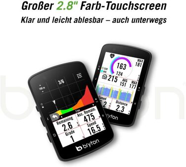 Велокомп'ютер Bryton Rider 650 E, 2.8 дюйма, ANT/BLE, Електроніка/Пластик, Чорний