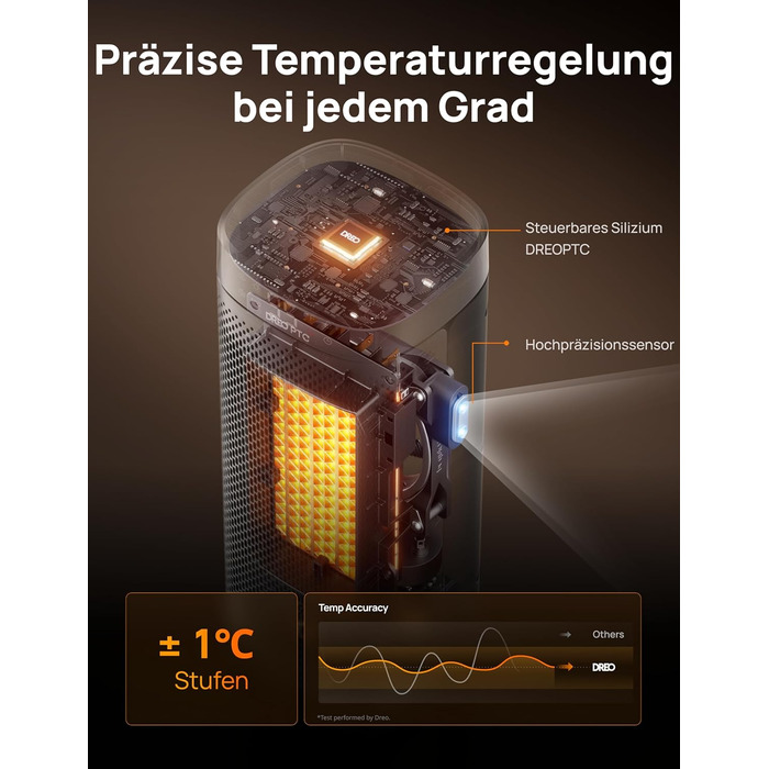 Енергозберігаючий тихий вентилятор-обігрівач DREO, керамічний нагрівальний елемент 2000 Вт з термостатом, 12-годинний таймер, 3 режими, коливання 70, 16-дюймовий електричний кімнатний обігрівач, захист від перегріву та перекидання, Solaris Slim H2, золоти