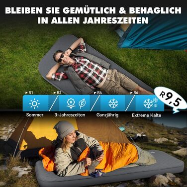 Самонадувальний килимок для сну HIKENTURE з вбудованим електричним насосом, кемпінговий матрац з пінопласту товщиною 10 см, самонадувальний повітряний матрац з коефіцієнтом тепла 9,5, спальний килимок для використання на свіжому повітрі, намет, походи, ав