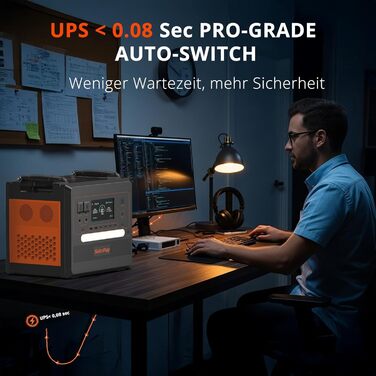 Сонячний генератор Solarplay Q2402M потужністю 2500 Вт, портативний блок живлення 2304 Втгод LiFePO4, 4000 циклів розрядки/зарядки для дому, автофургонів, кемпінгу на природі, багатофункціональний генератор для випадків відключення електроенергії.